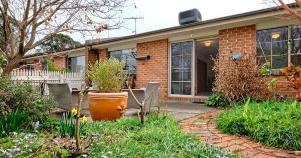 Xu hướng đầu tư rentvesting nở rộ ở Canberra, Australia