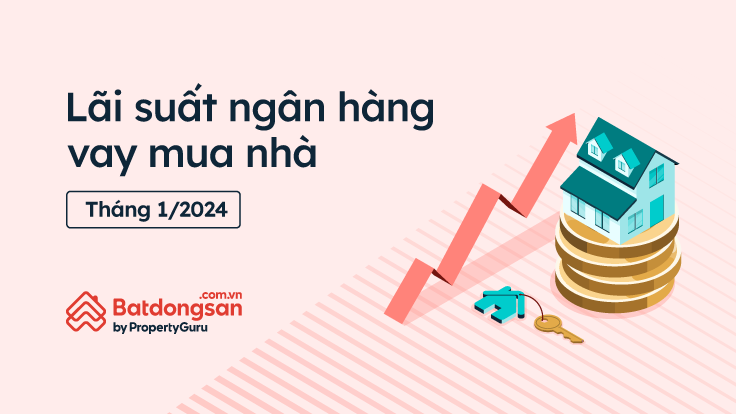 Lãi Suất Vay Ngân Hàng Tháng 1/2024 - Từ 5%/Năm