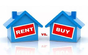 Lưu đồ giúp bạn trả lời câu hỏi muôn thuở: Nên thuê hay mua nhà?