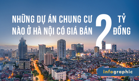 [Infographic] Những dự án chung cư nào tại Hà Nội có giá bán 2 tỷ đồng?