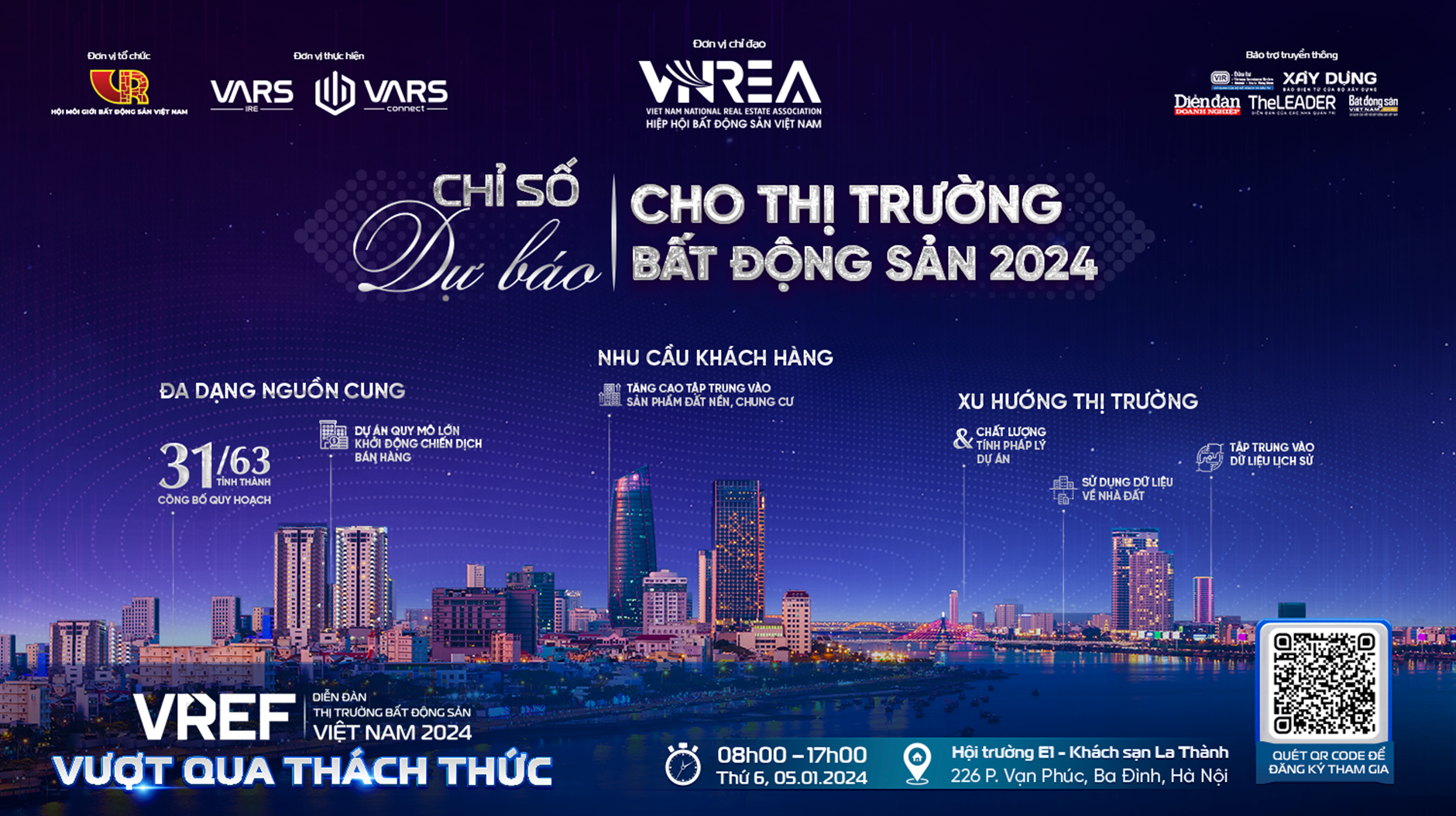 Triển Vọng Đầu Tư Cho Thị Trường Bất Động Sản Việt Nam 2024