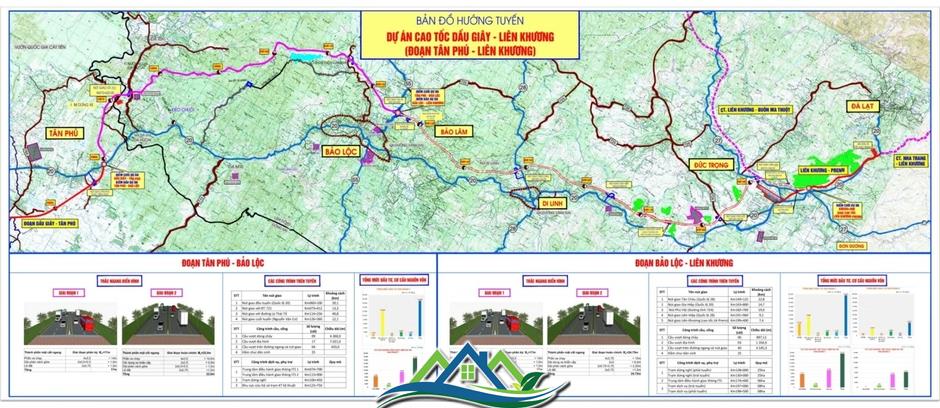 Cao tốc Tân Phú - Bảo Lộc: Nhiều khó khăn, vướng mắc cần tháo gỡ