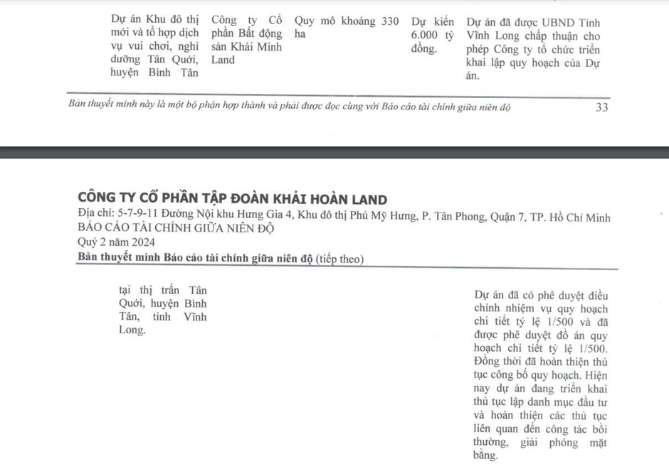 Khải Hoàn Land bị UBCK Nhà nước yêu cầu làm rõ thông tin về 2 siêu dự án KĐT Gò Găng và KĐT mới Tân Quới