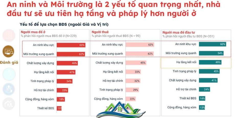 Người mua bắt đầu “rút hầu bao” mua nhà đón Tết